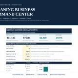 Cleaning Business Command Center – Complete Business Management Toolkit