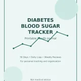 Diabetes Blood Sugar Tracker – 30-Day Printable Health Journal