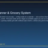 Meal Planner & Grocery System