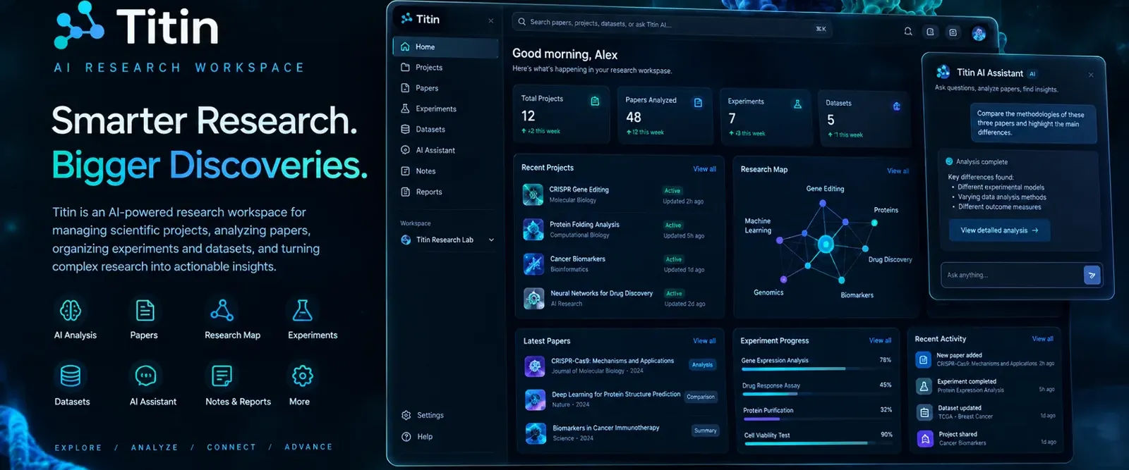 Titin — AI Research Workspace Dashboard Template