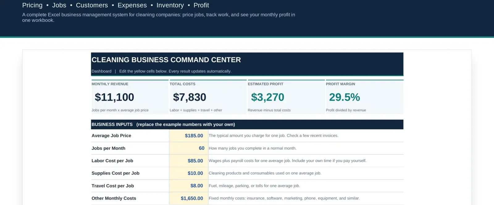 Cleaning Business Command Center – Complete Business Management Toolkit