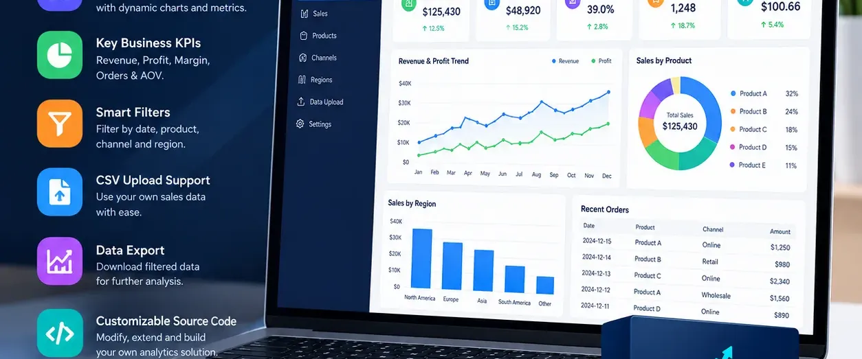 Python dashboard