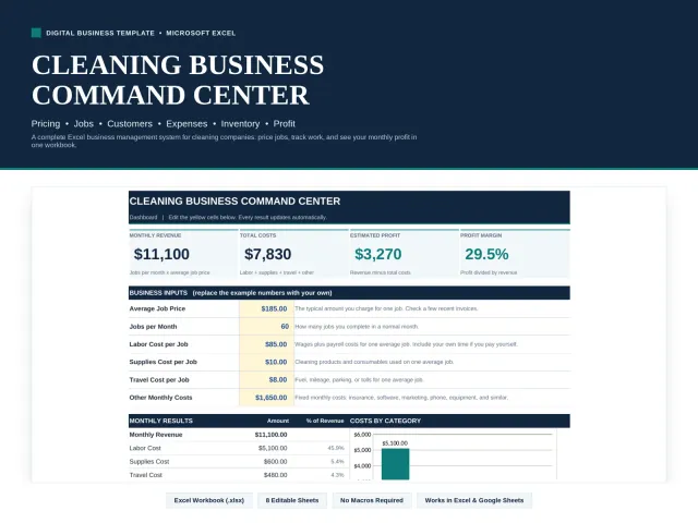Cleaning Business Command Center – Complete Business Management Toolkit